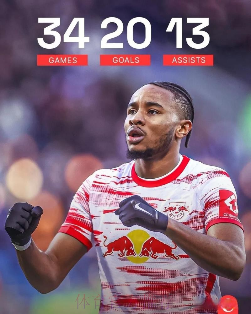 恩昆库被推荐给弗洛伦蒂诺 莱比锡无意放他离队 恩昆库被推荐给弗洛伦蒂诺 莱比锡无意放他离队